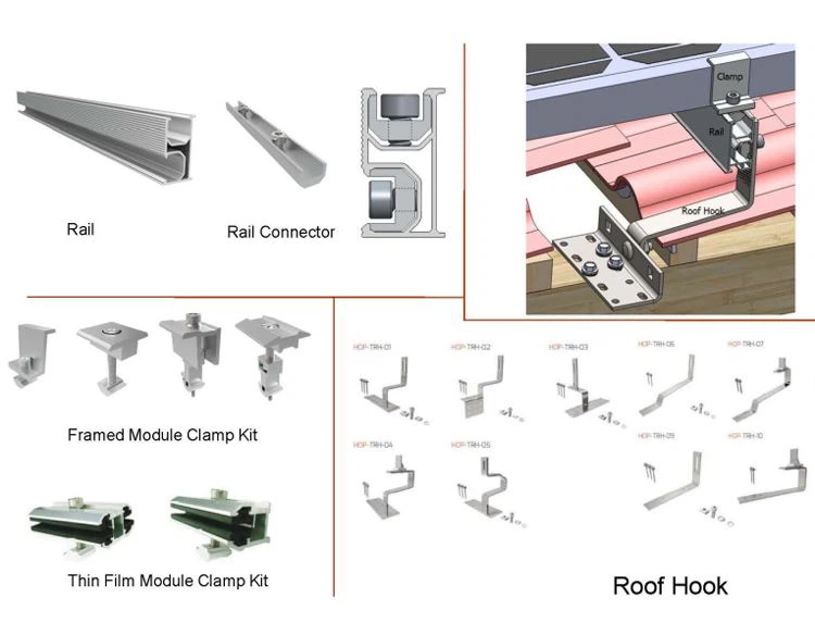 Factory Solar Pv Mounting Racking Sytem