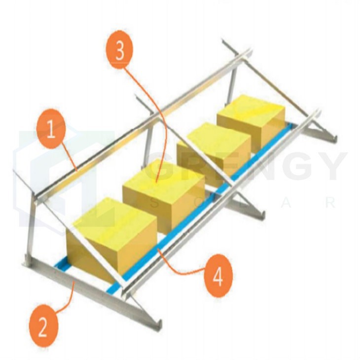allasted pv system
