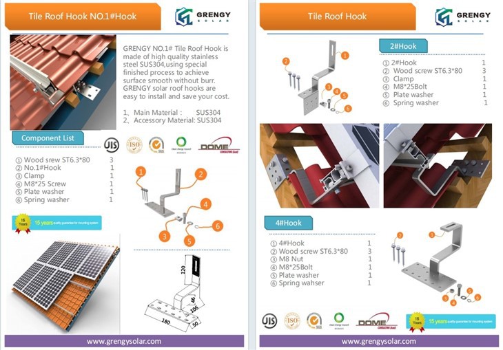 Solar Panel Roof Mounting Brackets