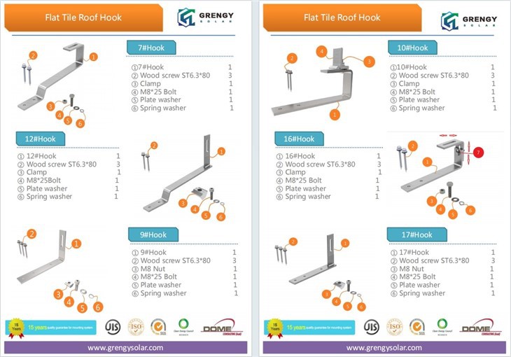 Solar Panel Roof Mounting Brackets