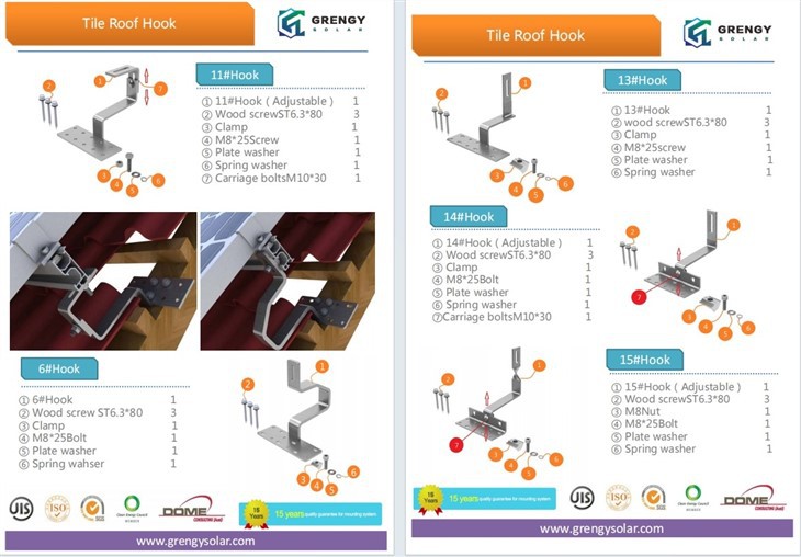 Solar Panel Roof Mounting Brackets